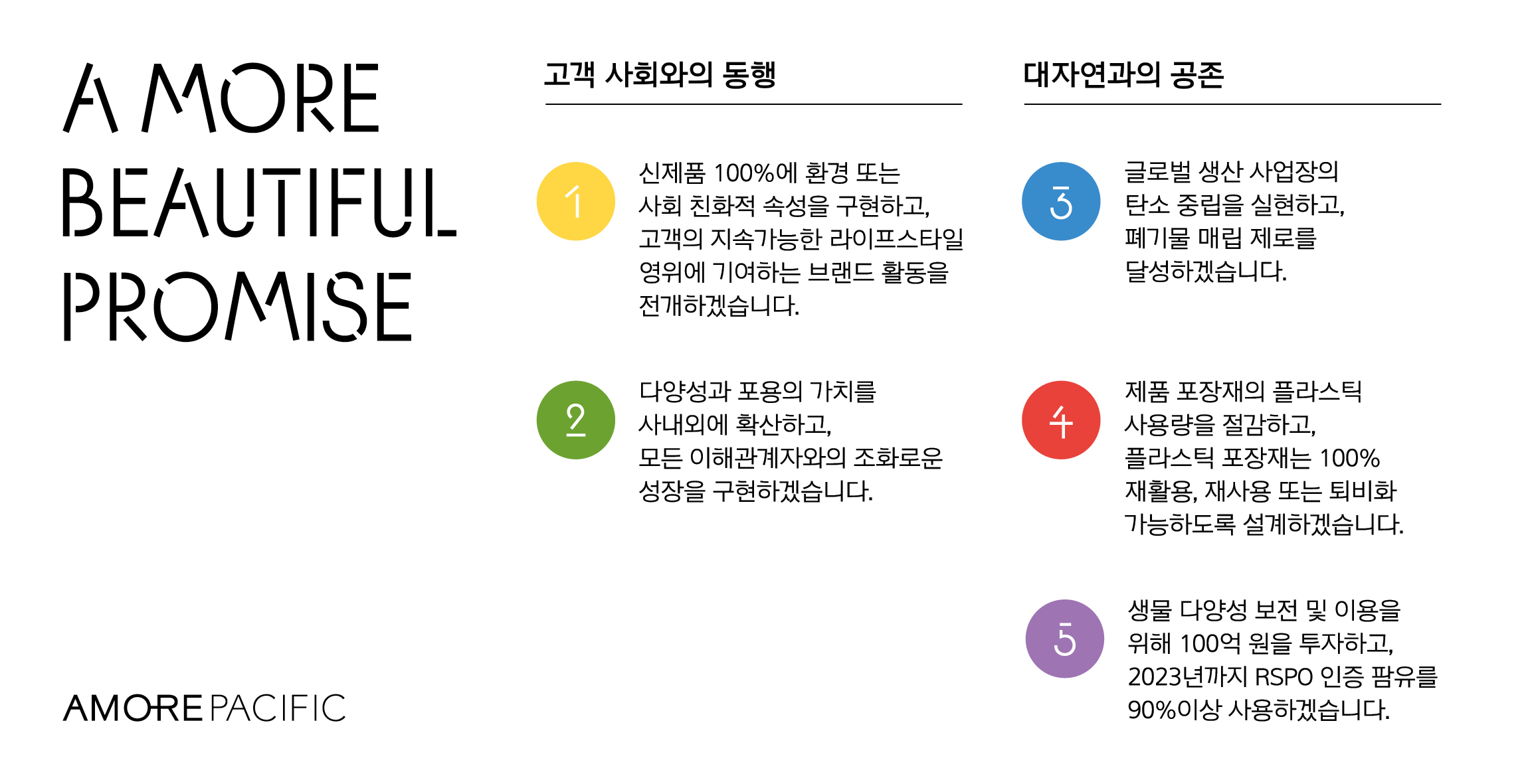 2030지속가능선언 보도자료_국문_02